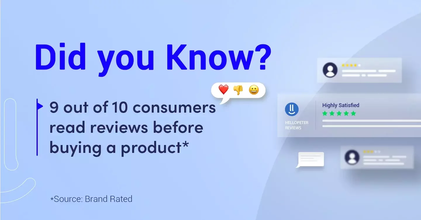 Sustaining Customer Trust After Black Friday