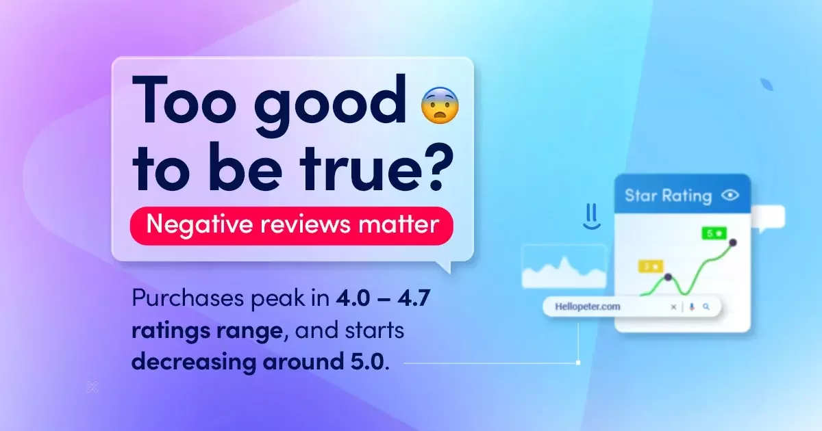 How Customer Reviews Fuel Business Growth