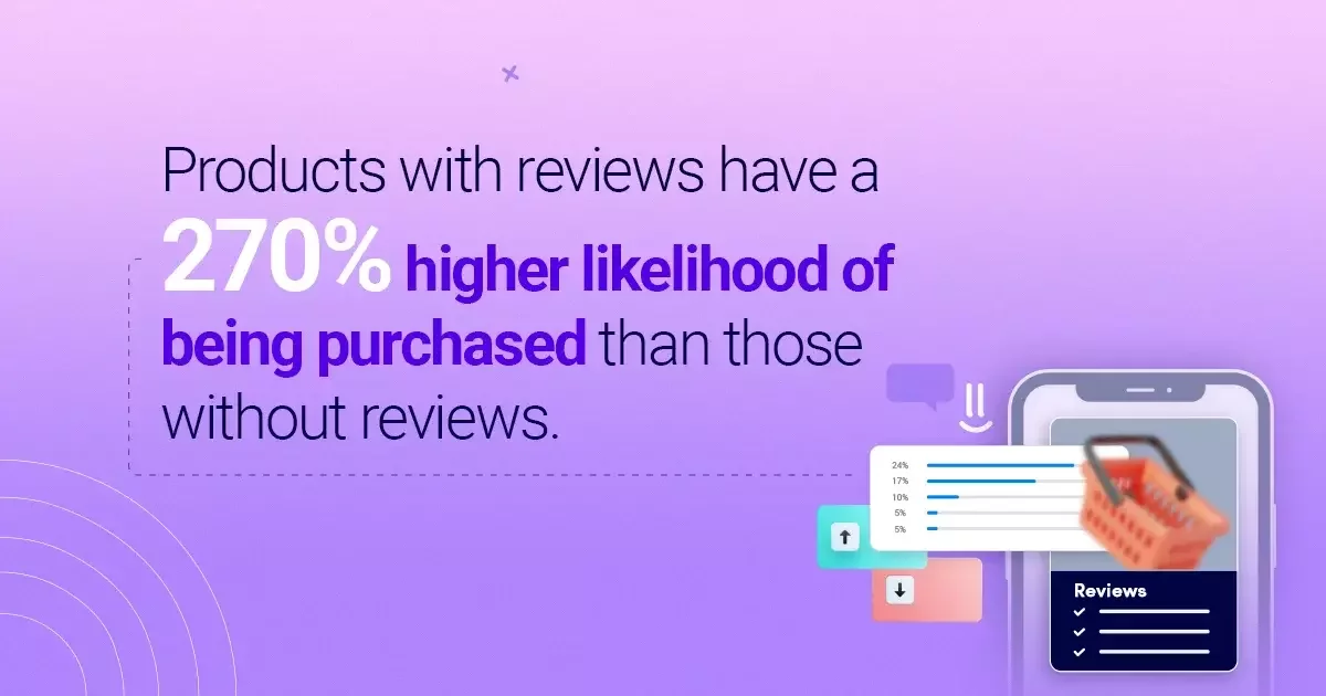 Positive Reviews Encourage Purchases