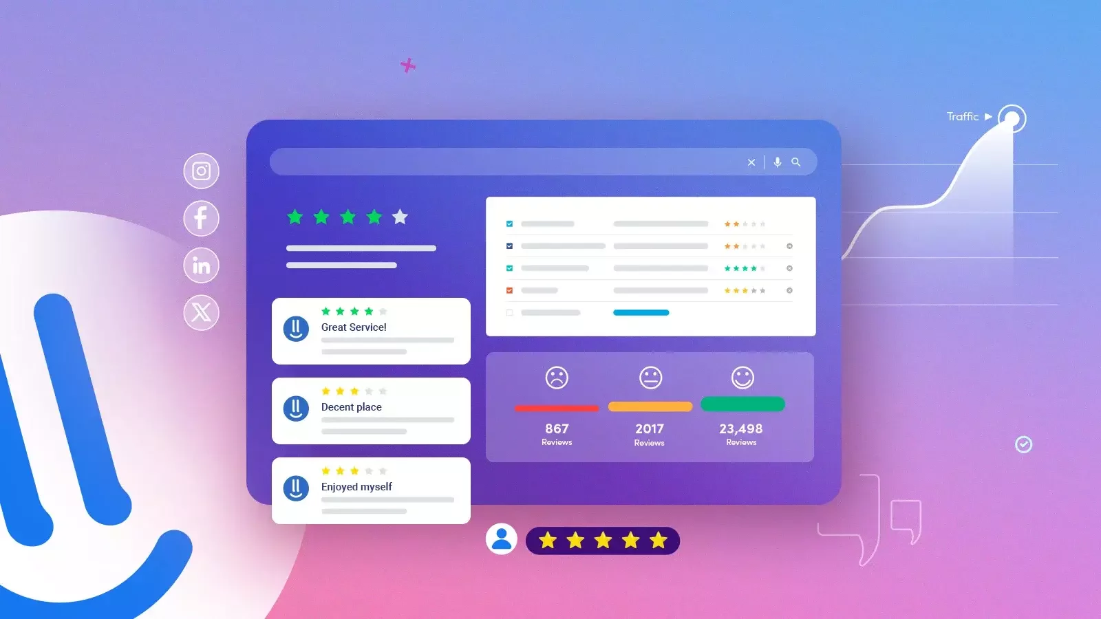 The Art of Customer Appreciation: Small Things That Make a Big Difference