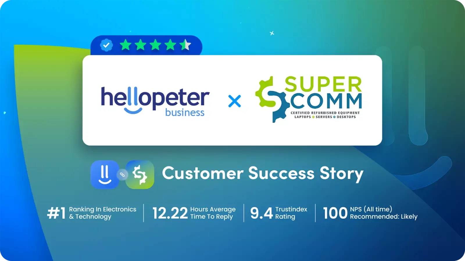 How Super Communications Got to Rank #1 in 3 Industries on Hellopeter