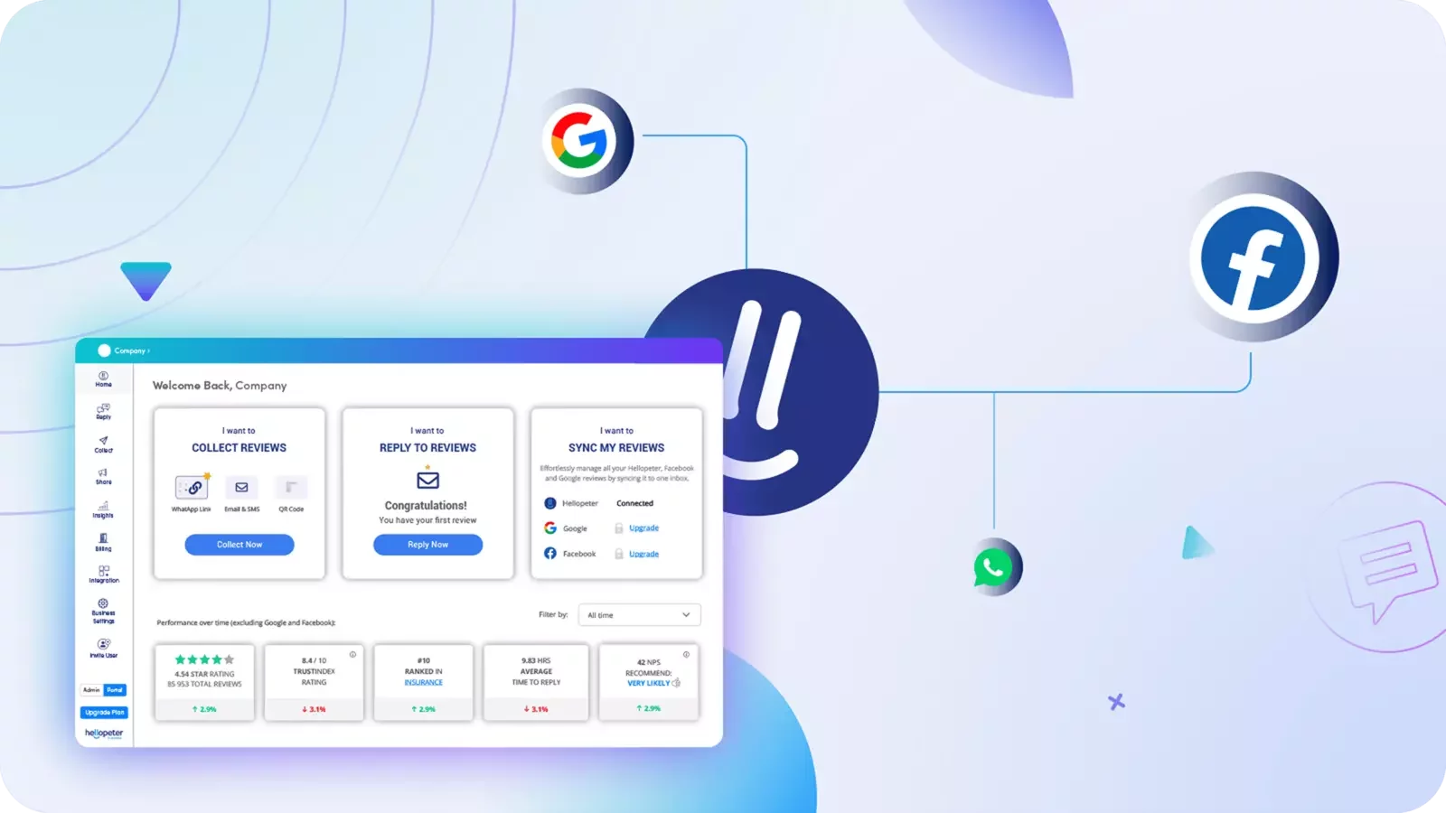 Simplifying Review Management for Your Business