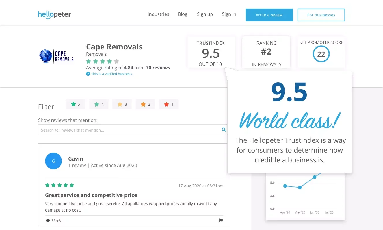 Cape Removals shows off their above-and-beyond service and social proof