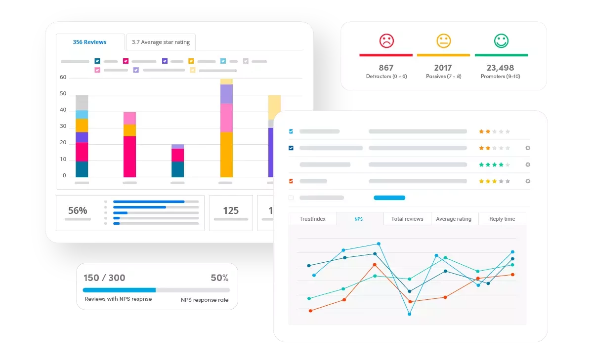 Hellopeter Update: New Recent Ratings Reflect Your Business Today