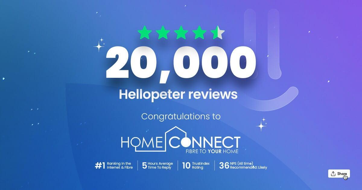 How Customer Reviews Fuel Business Growth