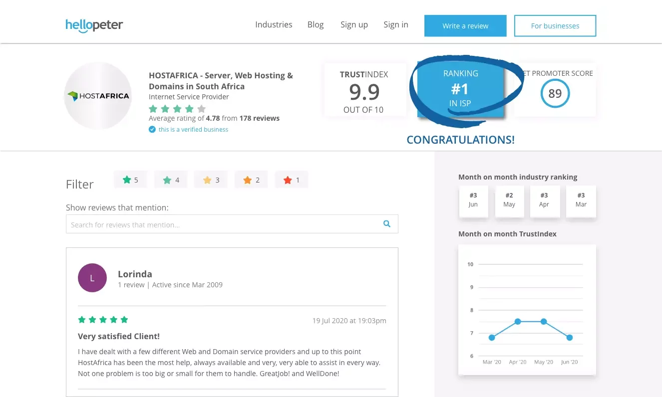 How HOSTAFRICA earned their number one spot in the ISP industry