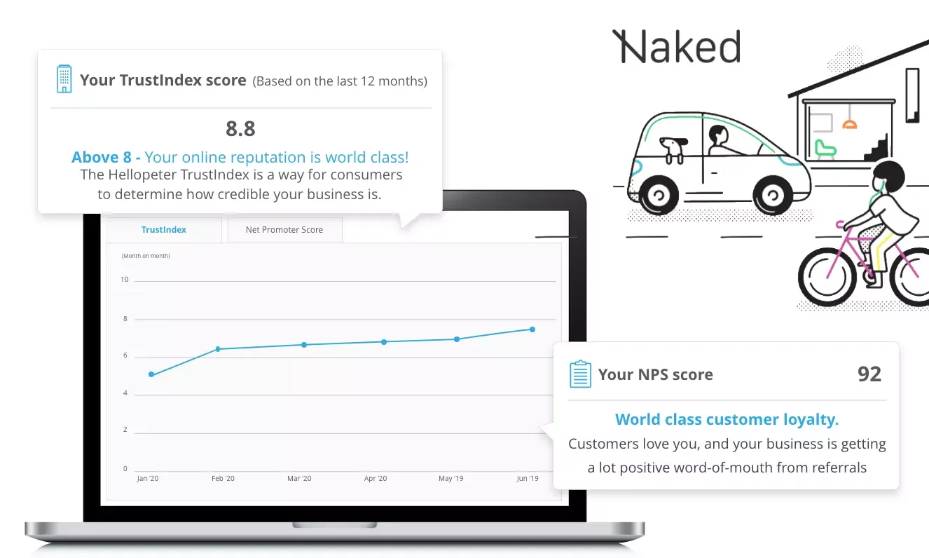 How Naked challenged the insurance industry