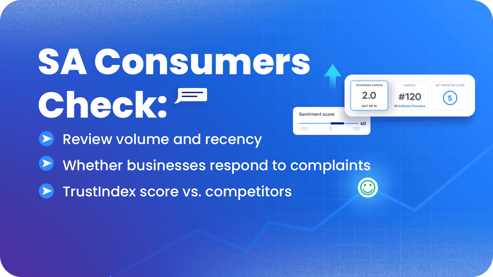 What SA Consumers Check Before Choosing a Business