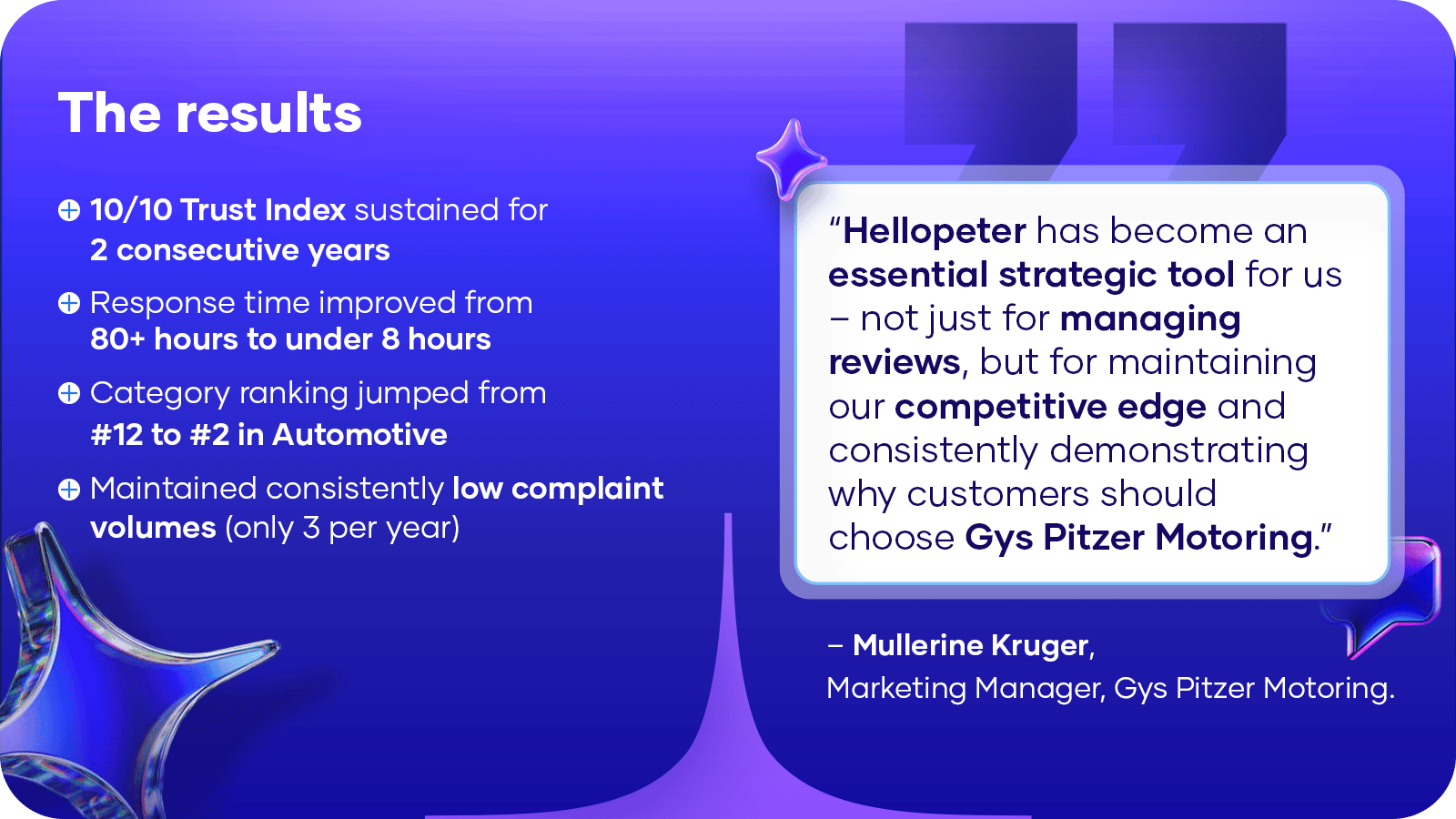 Gys Pitzser Motoring Success Story