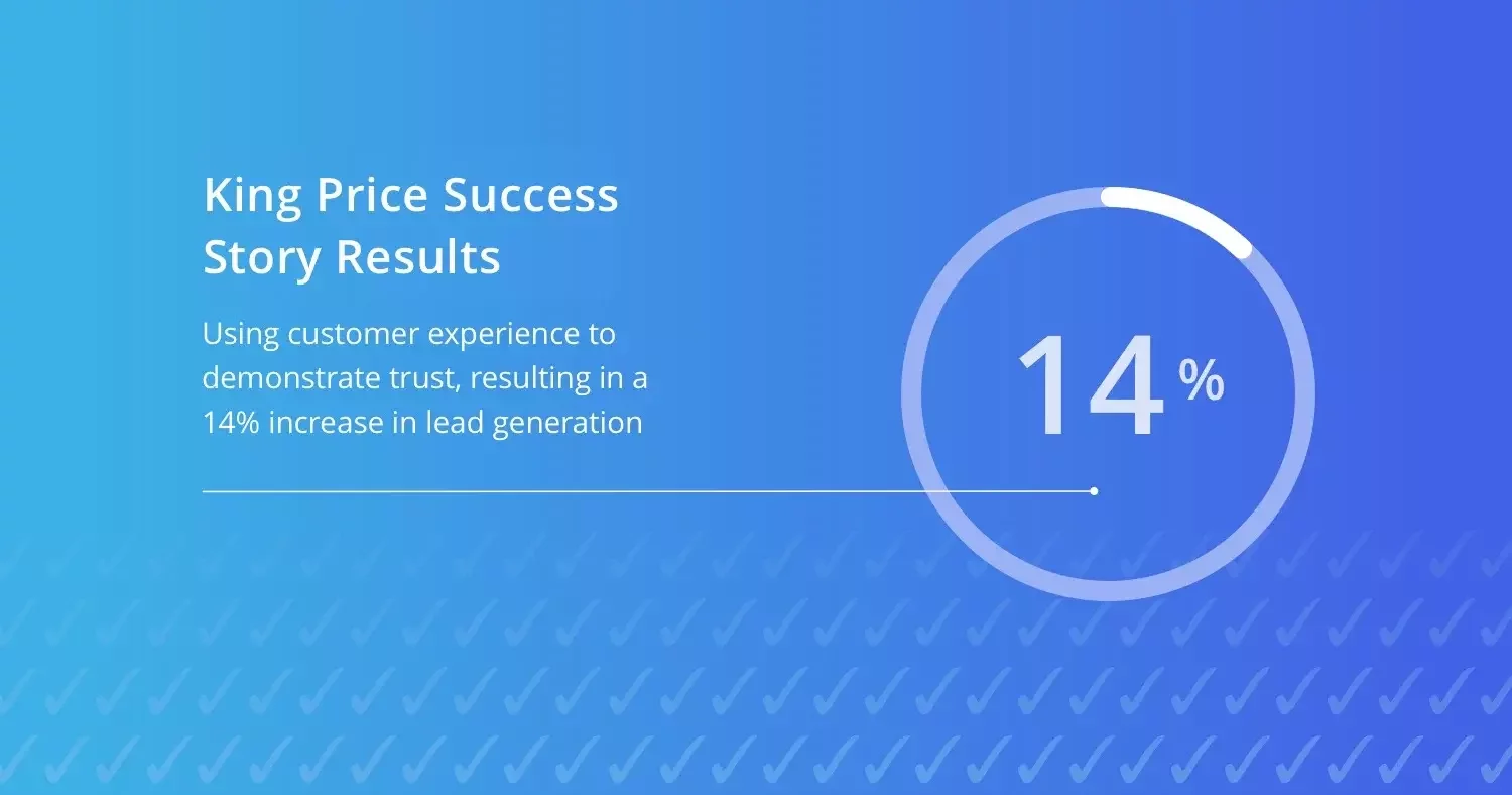 King Price: How reviews result in an increase in lead generation