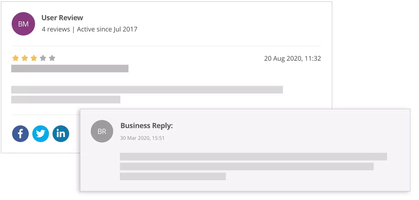 7 Things Customers Check Online Before Buying From You This Black Friday