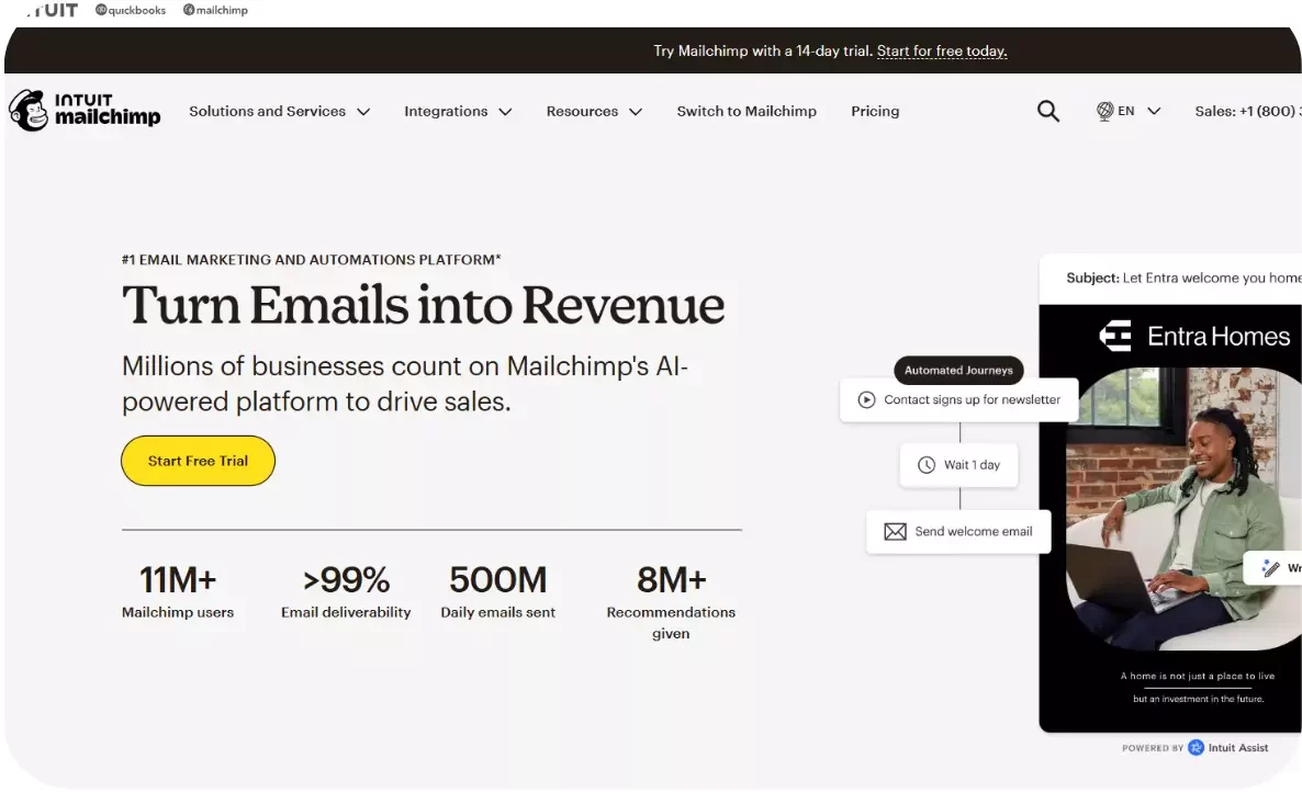 Top Marketing Tools for South African SMEs