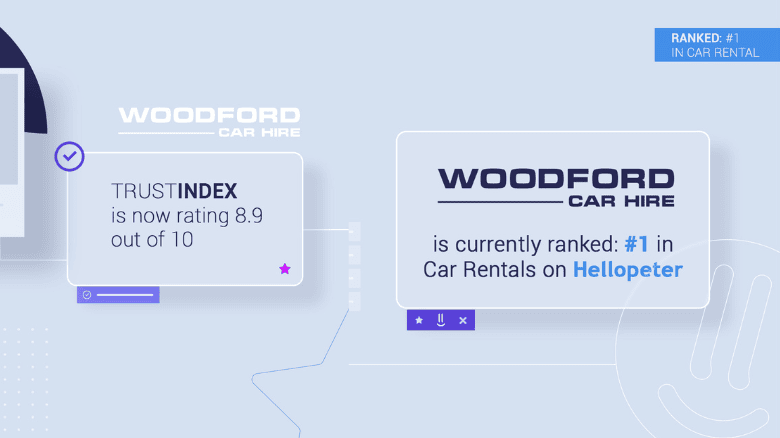 Woodford Car Hire Hellopeter metrics 