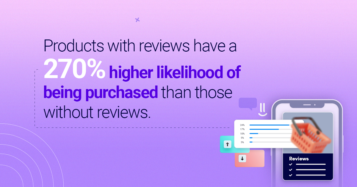 Products with reviews sell better