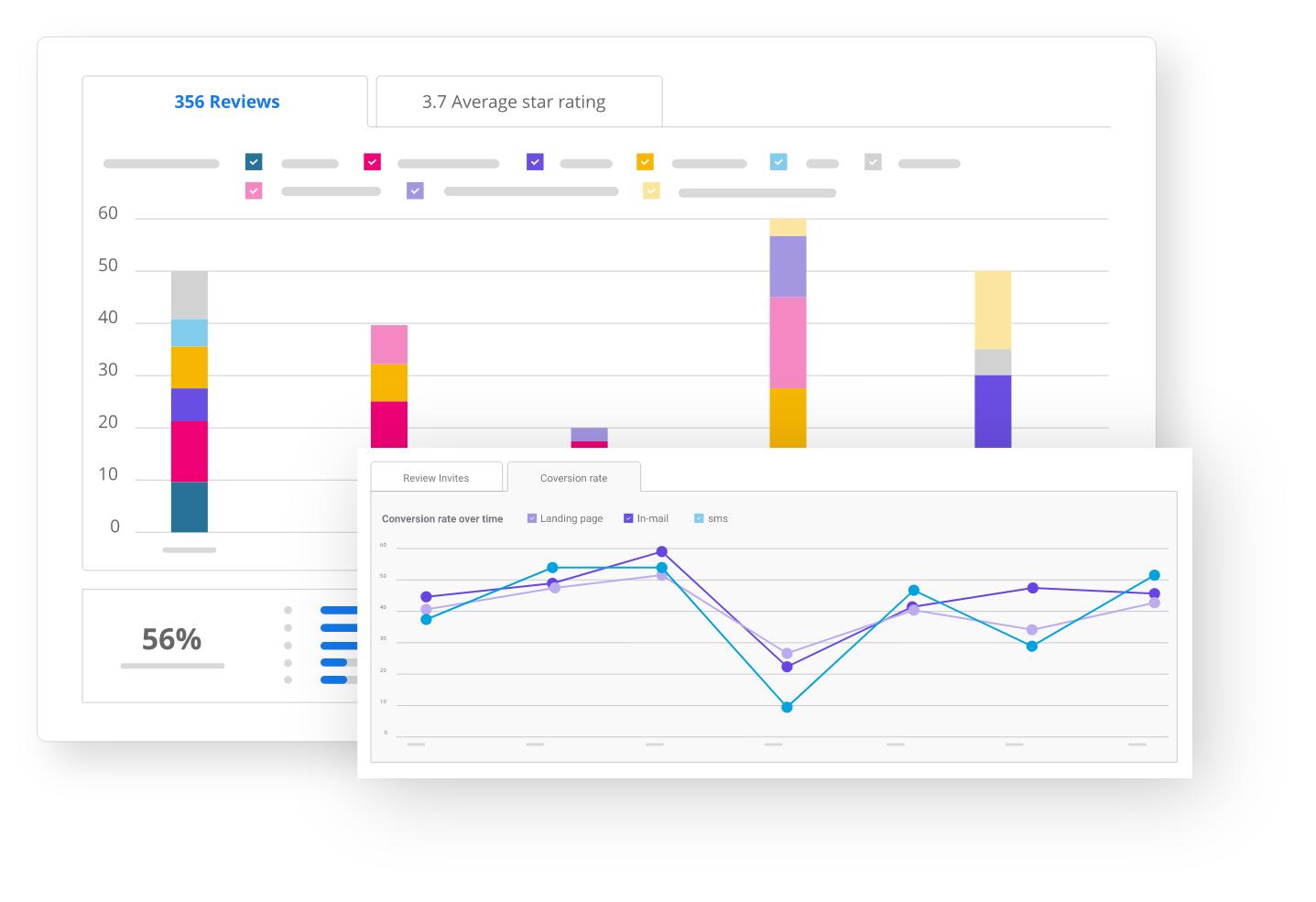 revie-analytics