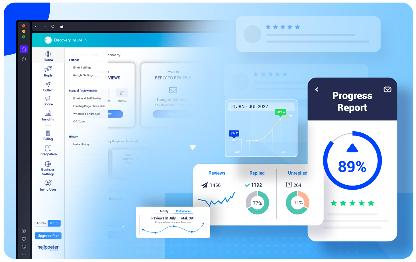 #1 - 5 Ways to Use Your Reviews to Grow Your Business 1 #1 - 5 Ways to Use Your Reviews to Grow Your Business 1