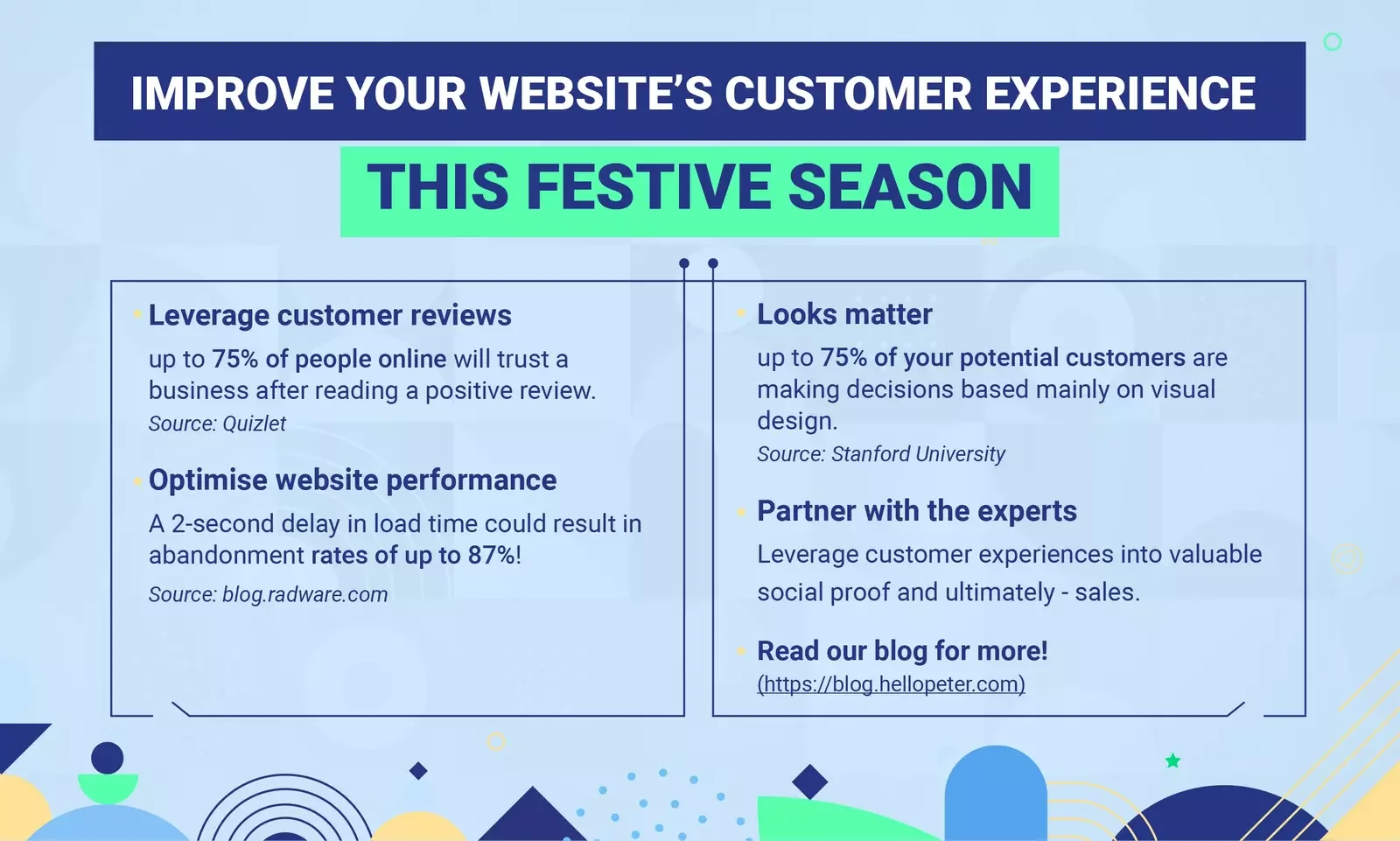 Improve your website