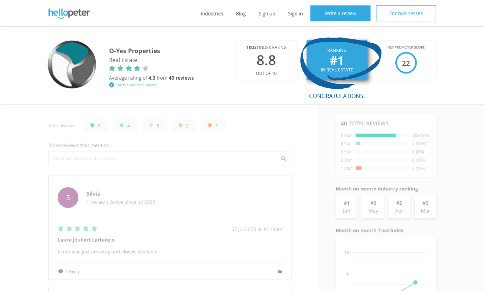 How O-YES Properties rose to number one