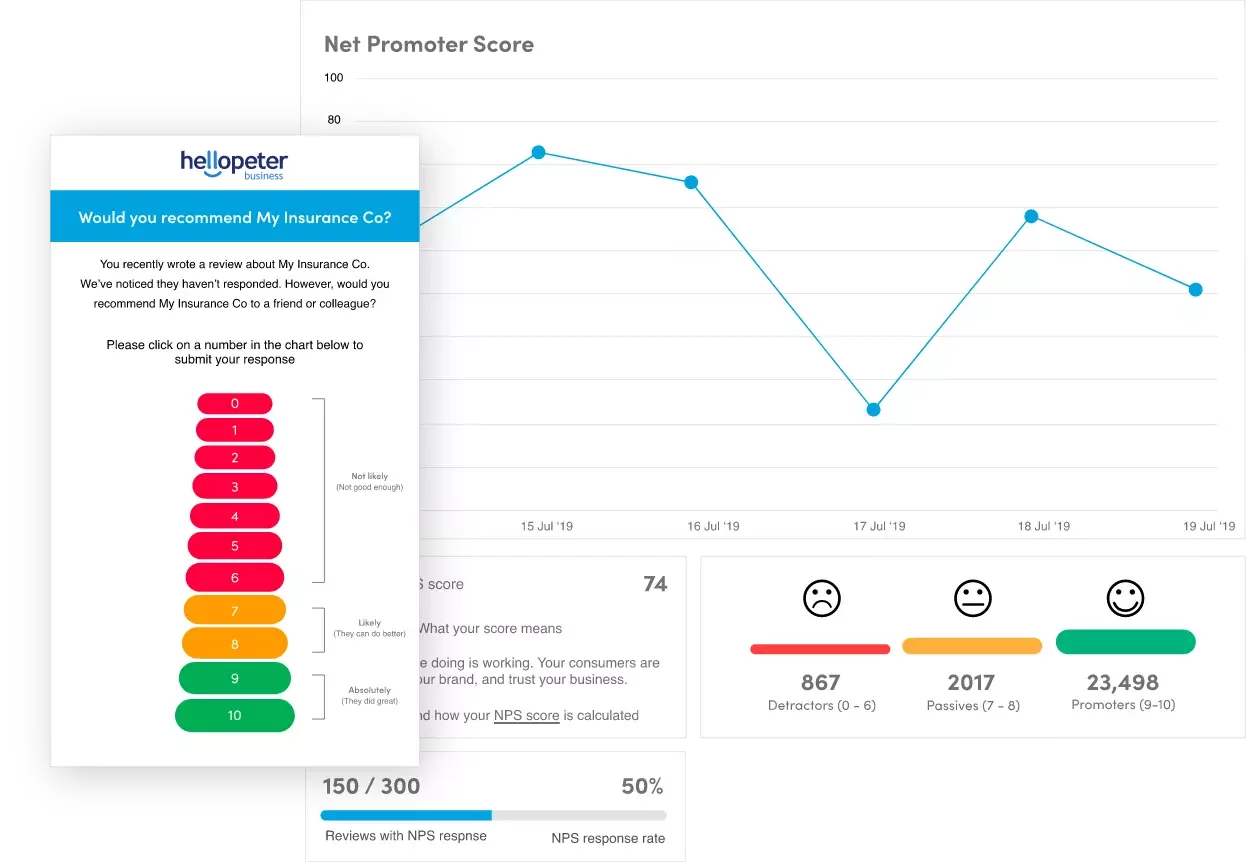 net-promoter-score